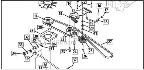 Cub cadet lt1050 transmission belt. Things To Know About Cub cadet lt1050 transmission belt. 